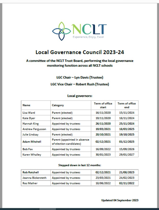 Local Governance Council Membership V4